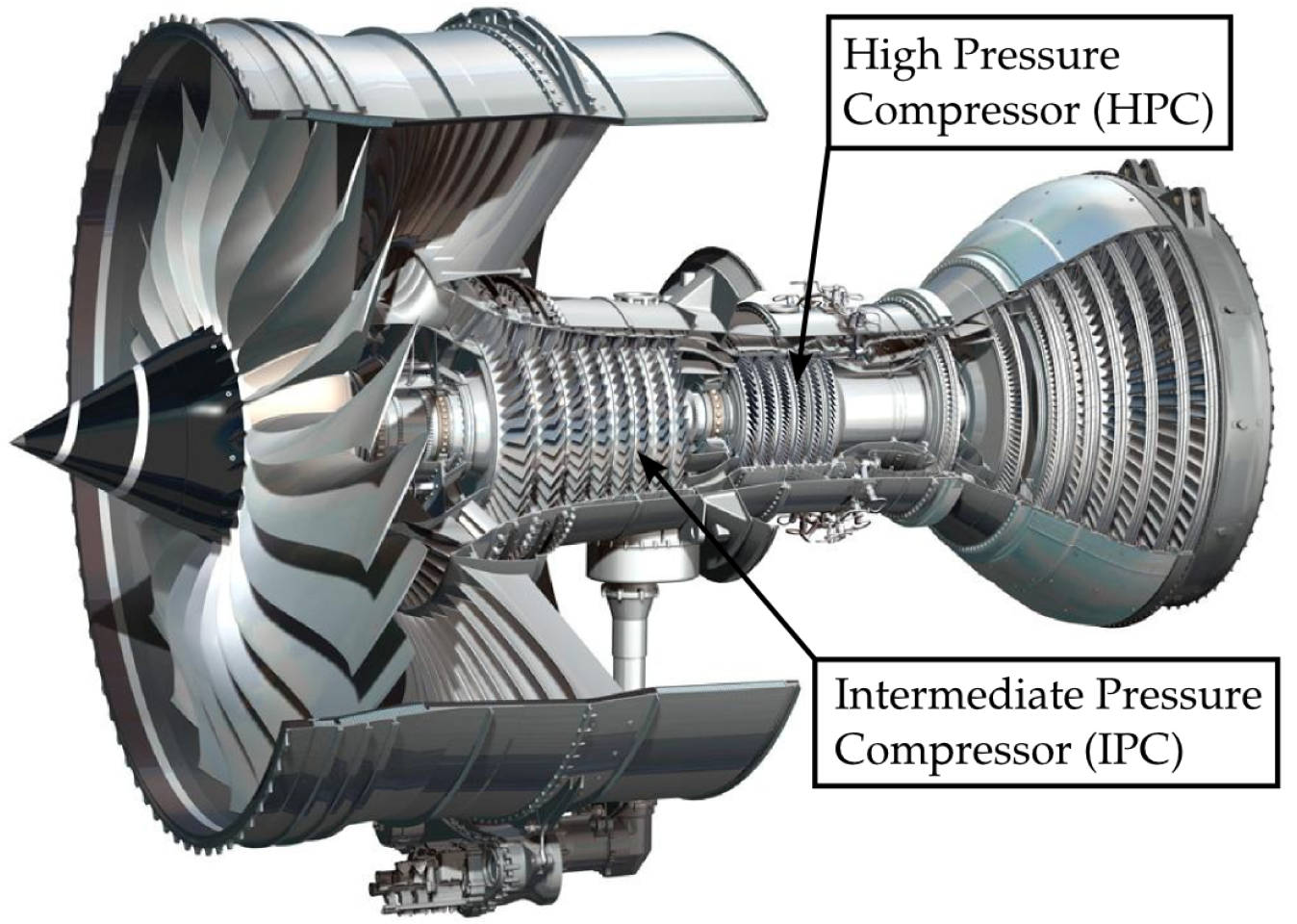 Вентилятор в виде турбины. Двигатель Rolls-Royce Trent 7000. Двигатели Rolls-Royce Trent XWB. Rolls Royce Trent 1000. ТРДД Rolls-Royce f402-RR-401.